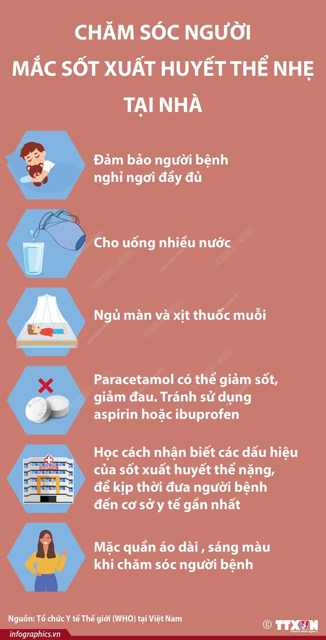 Cả nước ghi nhận hơn 114.900 ca mắc sốt xuất huyết - Ảnh 4.