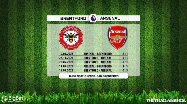 Nhận định, soi tỷ lệ Brentford vs Arsenal 0h30 ngày 2/1, vòng 19 Ngoại hạng Anh - Ảnh 6.