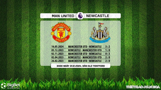 Nhận định, soi tỷ lệ Man United vs Newcastle 3h00 ngày 31/12, Vòng 19 Ngoại hạng Anh - Ảnh 6.