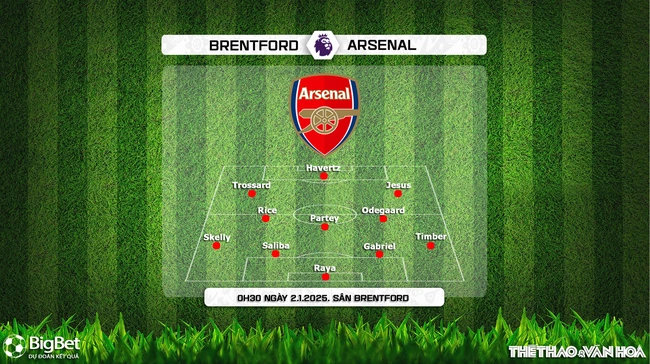 Nhận định, soi tỷ lệ Brentford vs Arsenal 0h30 ngày 2/1, vòng 19 Ngoại hạng Anh - Ảnh 3.