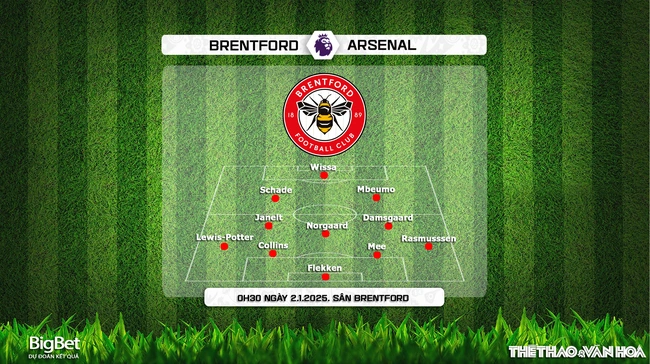 Nhận định, soi tỷ lệ Brentford vs Arsenal 0h30 ngày 2/1, vòng 19 Ngoại hạng Anh - Ảnh 2.