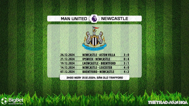 Nhận định, soi tỷ lệ Man United vs Newcastle 3h00 ngày 31/12, Vòng 19 Ngoại hạng Anh - Ảnh 5.