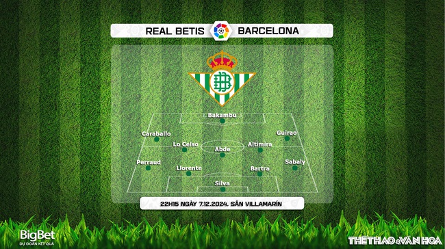 Nhận định, soi tỷ lệ Real Betis vs Barcelona (22h15 ngày 7/12), vòng 16 La Liga - Ảnh 2.