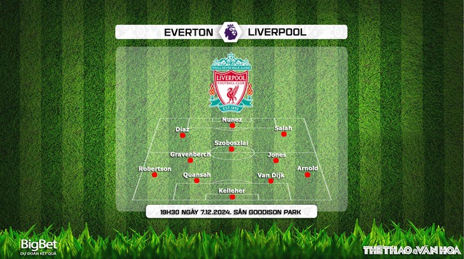 Nhận định, soi tỷ lệ Everton vs Liverpool 19h30 ngày 7/12, vòng 15 Ngoại hạng Anh - Ảnh 3.