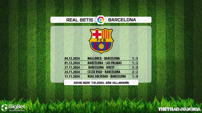 Nhận định, soi tỷ lệ Real Betis vs Barcelona (22h15 ngày 7/12), vòng 16 La Liga - Ảnh 9.