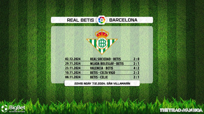 Nhận định, soi tỷ lệ Real Betis vs Barcelona (22h15 ngày 7/12), vòng 16 La Liga - Ảnh 7.