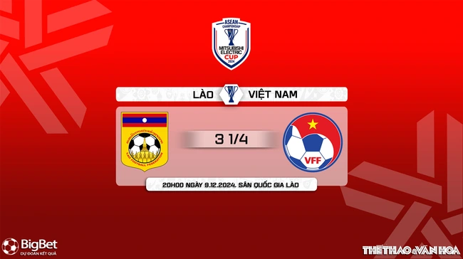 Nhận định, soi tỷ lệ Việt Nam vs Lào 20h00 ngày 9/12, vòng bảng AFF Cup 2024 - Ảnh 11.