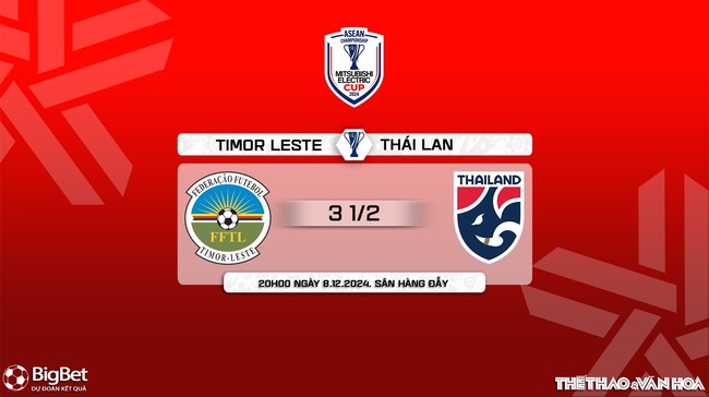 Nhận định Timor Leste vs Thái Lan (20h00 ngày 8/12). Bảng A ASEAN Cup 2024. (Trực tiếp FPT Play) - Ảnh 9.