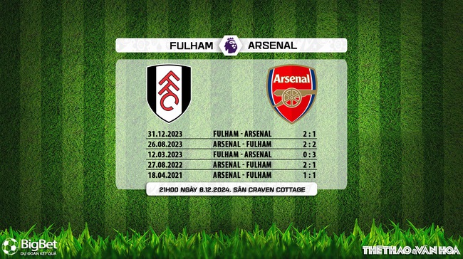 Nhận định, soi tỷ lệ Fulham vs Arsenal (21h00, 8/12), vòng 15 Ngoại hạng Anh - Ảnh 6.