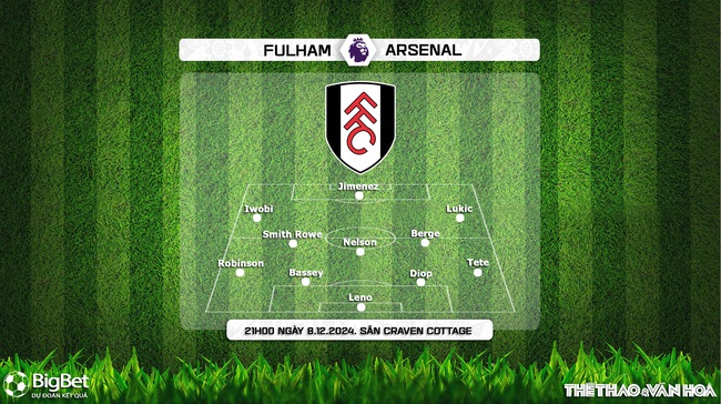 Nhận định, soi tỷ lệ Fulham vs Arsenal (21h00, 8/12), vòng 15 Ngoại hạng Anh - Ảnh 3.