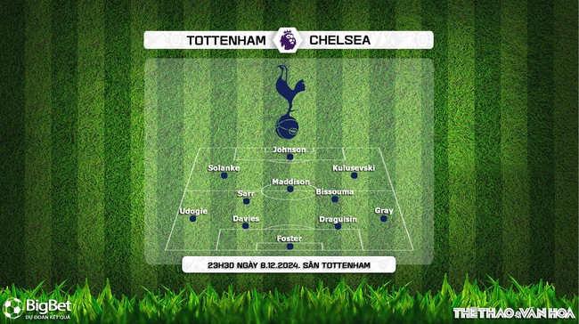 Nhận định, soi tỷ lệ Tottenham vs Chelsea 23h30 ngày 8/12, vòng 15 Ngoại hạng Anh - Ảnh 2.