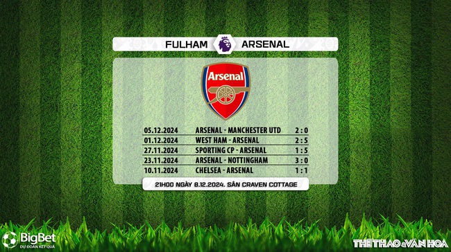 Nhận định, soi tỷ lệ Fulham vs Arsenal (21h00, 8/12), vòng 15 Ngoại hạng Anh - Ảnh 10.