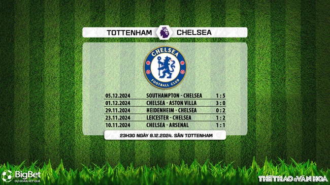 Nhận định, soi tỷ lệ Tottenham vs Chelsea 23h30 ngày 8/12, vòng 15 Ngoại hạng Anh - Ảnh 8.