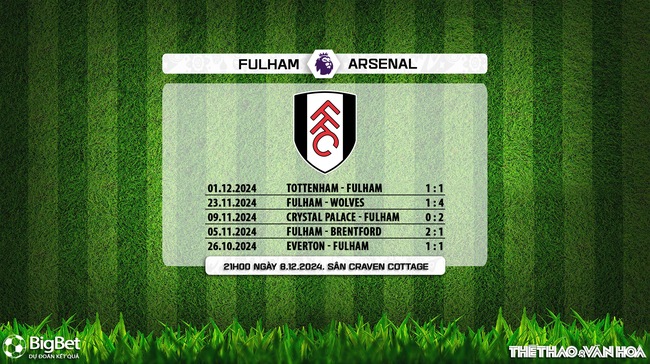 Nhận định, soi tỷ lệ Fulham vs Arsenal (21h00, 8/12), vòng 15 Ngoại hạng Anh - Ảnh 8.