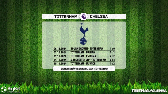 Nhận định, soi tỷ lệ Tottenham vs Chelsea 23h30 ngày 8/12, vòng 15 Ngoại hạng Anh - Ảnh 6.