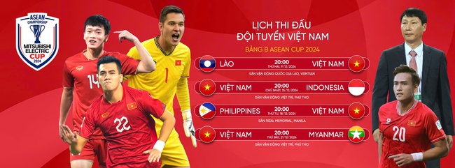 Đội hình dự kiến ĐT Việt Nam vs Lào: Filip Nguyễn xóa dớp, chờ cặp ‘song sát’ V-League tỏa sáng - Ảnh 2.