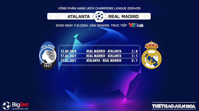 Nhận định, soi tỷ lệ Atalanta vs Real Madrid (3h00 ngày 11/12), cúp C1 châu Âu - Ảnh 5.