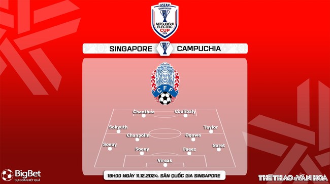 Nhận định, soi tỷ lệ Singapore vs Campuchia 18h30 ngày 11/12, vòng bảng AFF Cup 2024 - Ảnh 4.