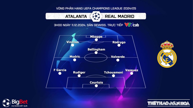 Nhận định, soi tỷ lệ Atalanta vs Real Madrid (3h00 ngày 11/12), cúp C1 châu Âu - Ảnh 3.