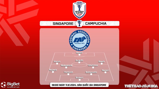 Nhận định, soi tỷ lệ Singapore vs Campuchia 18h30 ngày 11/12, vòng bảng AFF Cup 2024 - Ảnh 3.