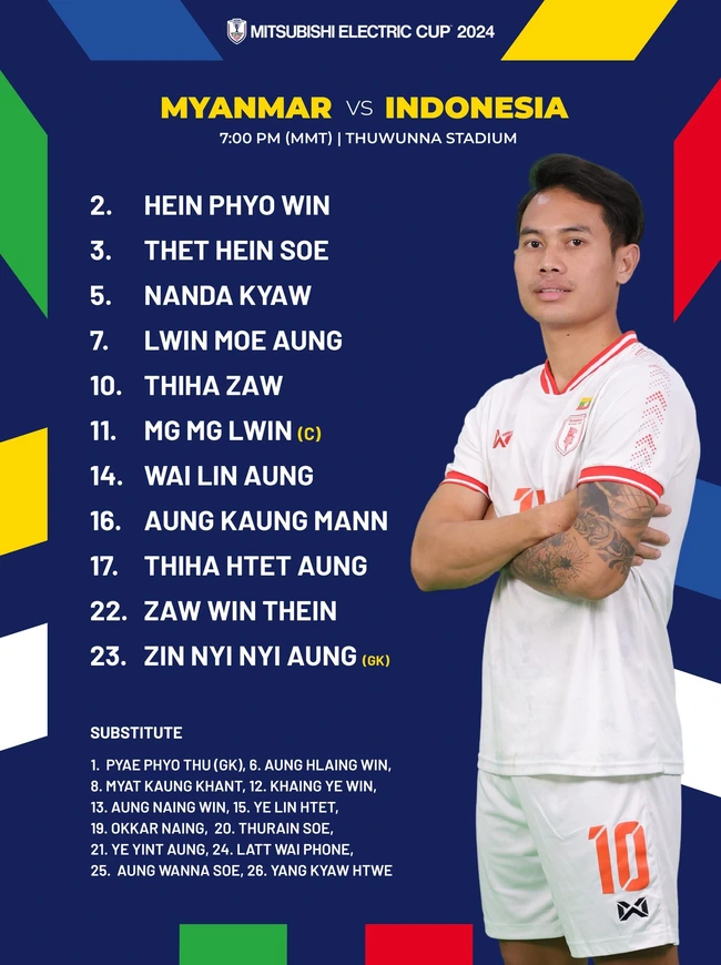 TRỰC TIẾP bóng đá Myanmar vs Indonesia 19h30 hôm nay, xem AFF Cup 2024 vòng bảng - Ảnh 4.