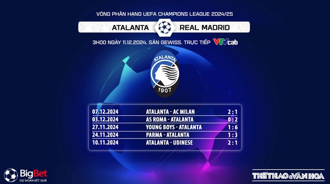 Nhận định, soi tỷ lệ Atalanta vs Real Madrid (3h00 ngày 11/12), cúp C1 châu Âu - Ảnh 7.