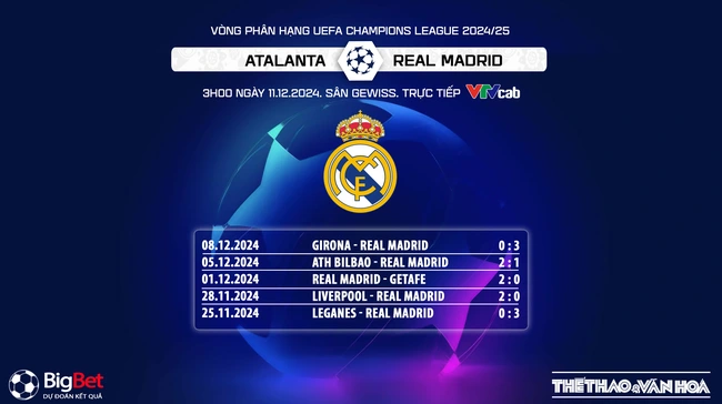 Nhận định, soi tỷ lệ Atalanta vs Real Madrid (3h00 ngày 11/12), cúp C1 châu Âu - Ảnh 9.