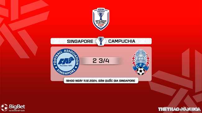 Nhận định, soi tỷ lệ Singapore vs Campuchia 18h30 ngày 11/12, vòng bảng AFF Cup 2024 - Ảnh 10.