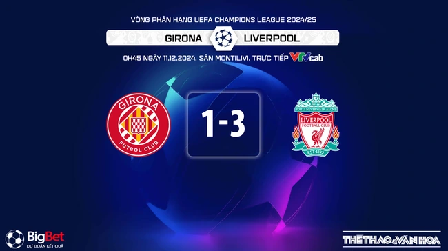 Nhận định, soi tỷ lệ Girona vs Liverpool 00h45 ngày 11/12, Cúp C1 châu Âu vòng phân hạng - Ảnh 12.