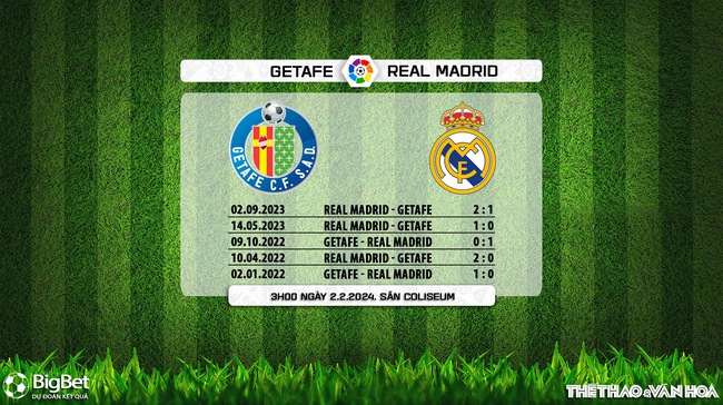Nhận định bóng đá Getafe vs Real Madrid (03h00, 2/2), vòng 23 La Liga - Ảnh 7.