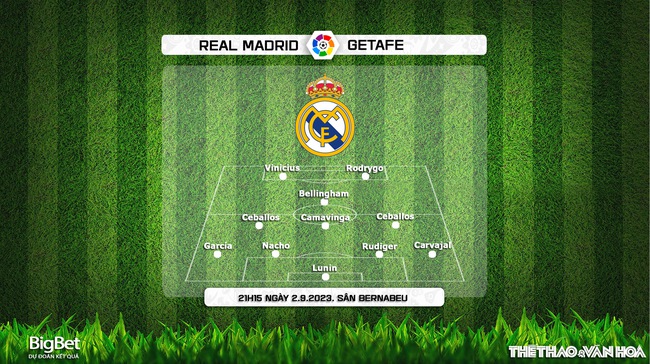 Nhận định bóng đá Getafe vs Real Madrid (03h00, 2/2), vòng 23 La Liga - Ảnh 4.
