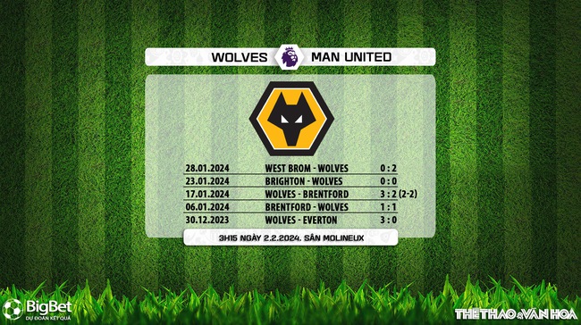 Nhận định Wolves vs MU (03h15, 3/2), vòng 22 Ngoại hạng Anh - Ảnh 7.