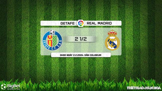Nhận định bóng đá Getafe vs Real Madrid (03h00, 2/2), vòng 23 La Liga - Ảnh 9.