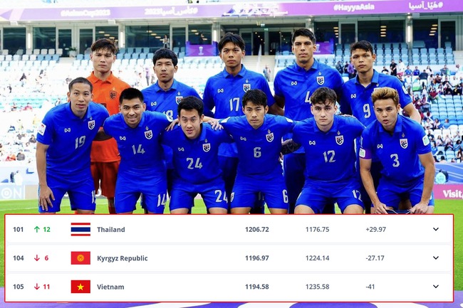 Tiêu điểm: Khi bóng đá Việt chỉ là ‘hạng hai’ - Ảnh 1.