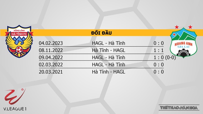 Nhận định bóng đá Hà Tĩnh vs HAGL (17h00, 18/2), V-League vòng 9  - Ảnh 3.