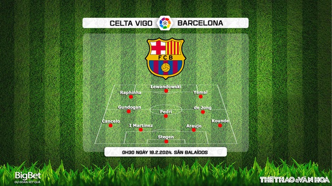 Nhận định bóng đá Celta Vigo vs Barcelona (00h30, 18/2), La Liga vòng 25 - Ảnh 4.