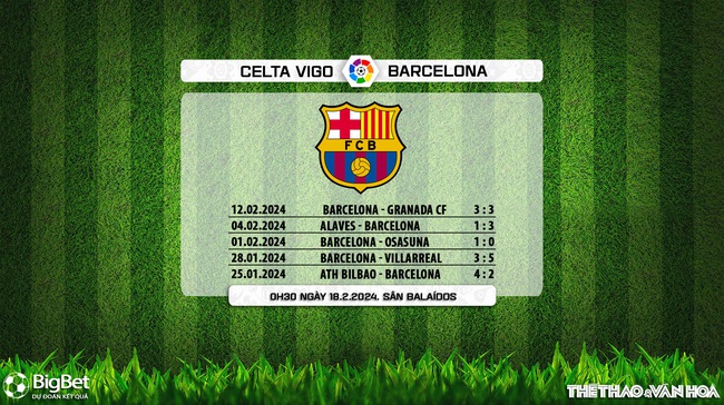 Nhận định bóng đá Celta Vigo vs Barcelona (00h30, 18/2), La Liga vòng 25 - Ảnh 7.
