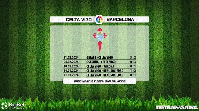 Nhận định bóng đá Celta Vigo vs Barcelona (00h30, 18/2), La Liga vòng 25 - Ảnh 6.