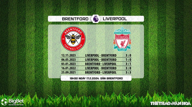 Nhận định Brentford vs Liverpool (19h30, 17/2), Ngoại hạng Anh vòng 25 - Ảnh 5.