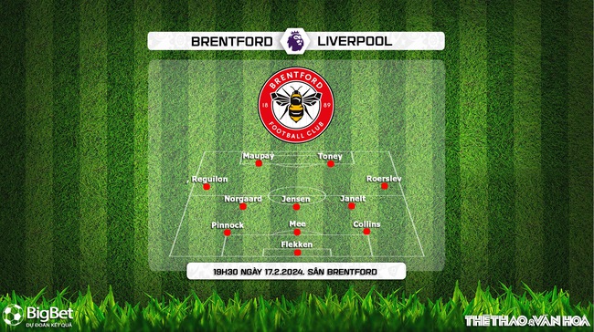 Nhận định Brentford vs Liverpool (19h30, 17/2), Ngoại hạng Anh vòng 25 - Ảnh 3.