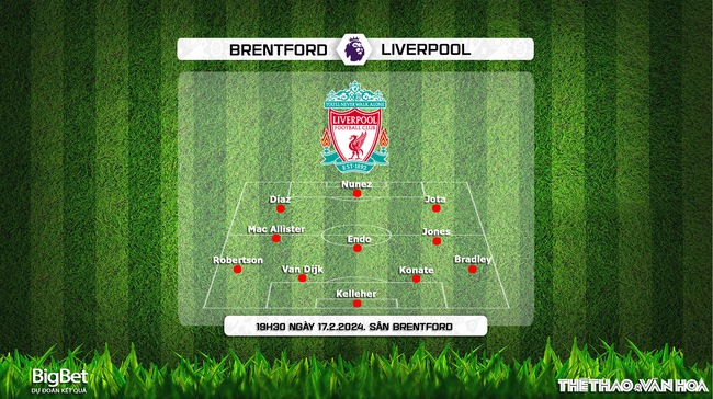 Nhận định Brentford vs Liverpool (19h30, 17/2), Ngoại hạng Anh vòng 25 - Ảnh 4.