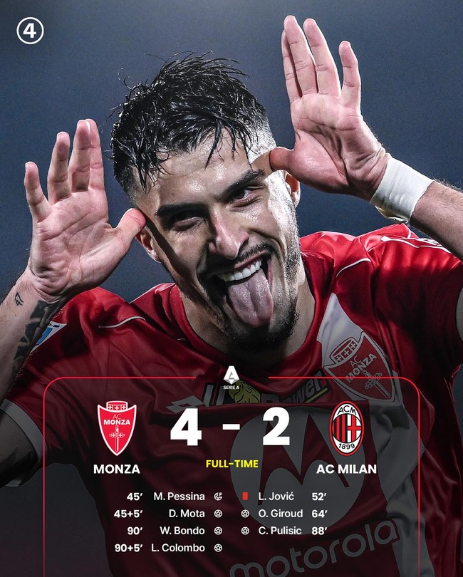 Kết quả Serie A: Jovic nhận thẻ đỏ khiến AC Milan thất thủ, AS Roma thăng hoa khi thắng Frosinone - Ảnh 2.