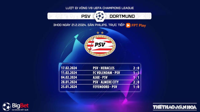 Nhận định PSV vs Dortmund (3h00, 21/2), Champions League lượt đi vòng 1/8 - Ảnh 5.