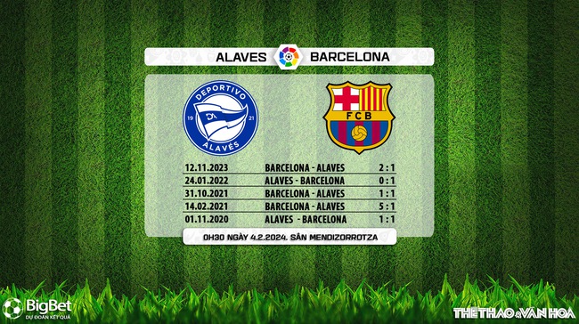 Nhận định bóng đá Alaves vs Barcelona (00h30, 4/2), vòng 23 La Liga - Ảnh 9.