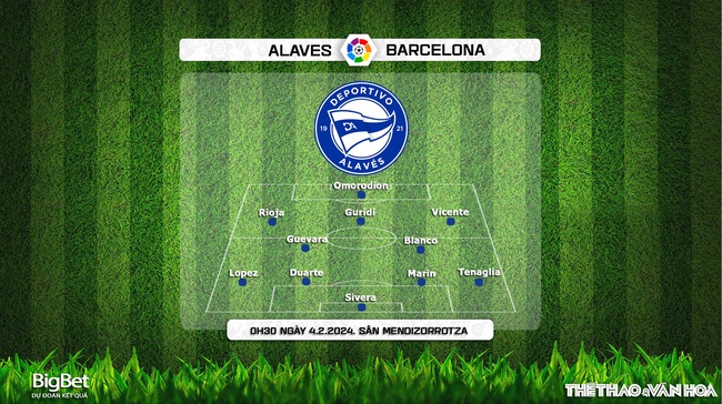 Nhận định bóng đá Alaves vs Barcelona (00h30, 4/2), vòng 23 La Liga - Ảnh 5.