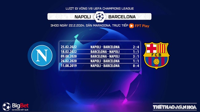 Nhận định bóng đá Napoli vs Barcelona (3h00, 22/2), vòng 1/8 Cúp C1 - Ảnh 5.