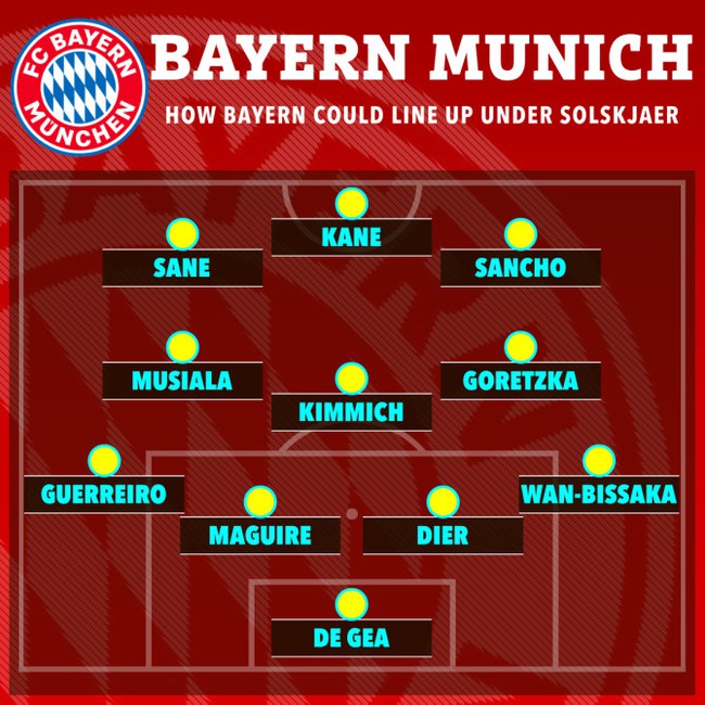 Solskjaer có thể mang De Gea về Bayern Munich - Ảnh 4.