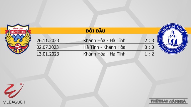 Nhận định bóng đá Hà Tĩnh vs Khánh Hòa (17h00, 23/2), V-League vòng 10  - Ảnh 3.