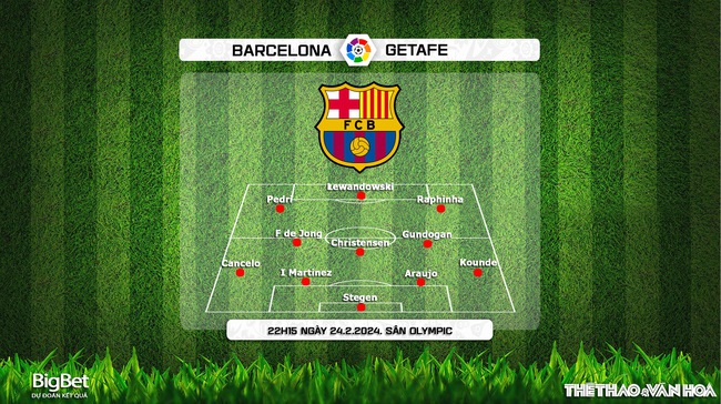 Nhận định bóng đá Barcelona vs Getafe (22h15, 24/2), La Liga vòng 26 - Ảnh 3.
