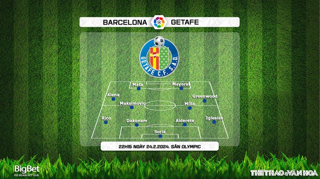 Nhận định bóng đá Barcelona vs Getafe (22h15, 24/2), La Liga vòng 26 - Ảnh 4.